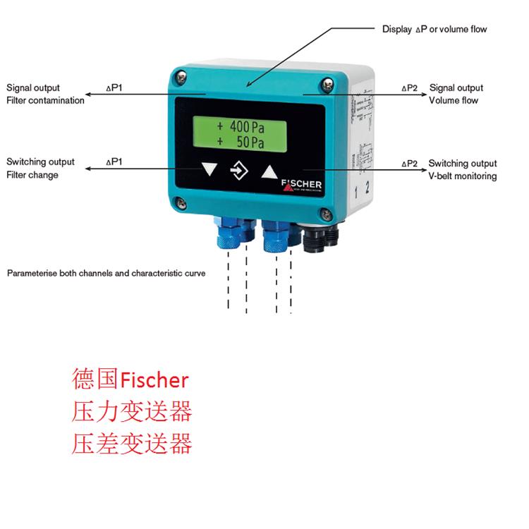 德國Fischer壓力變送器，壓差變送器4.jpg